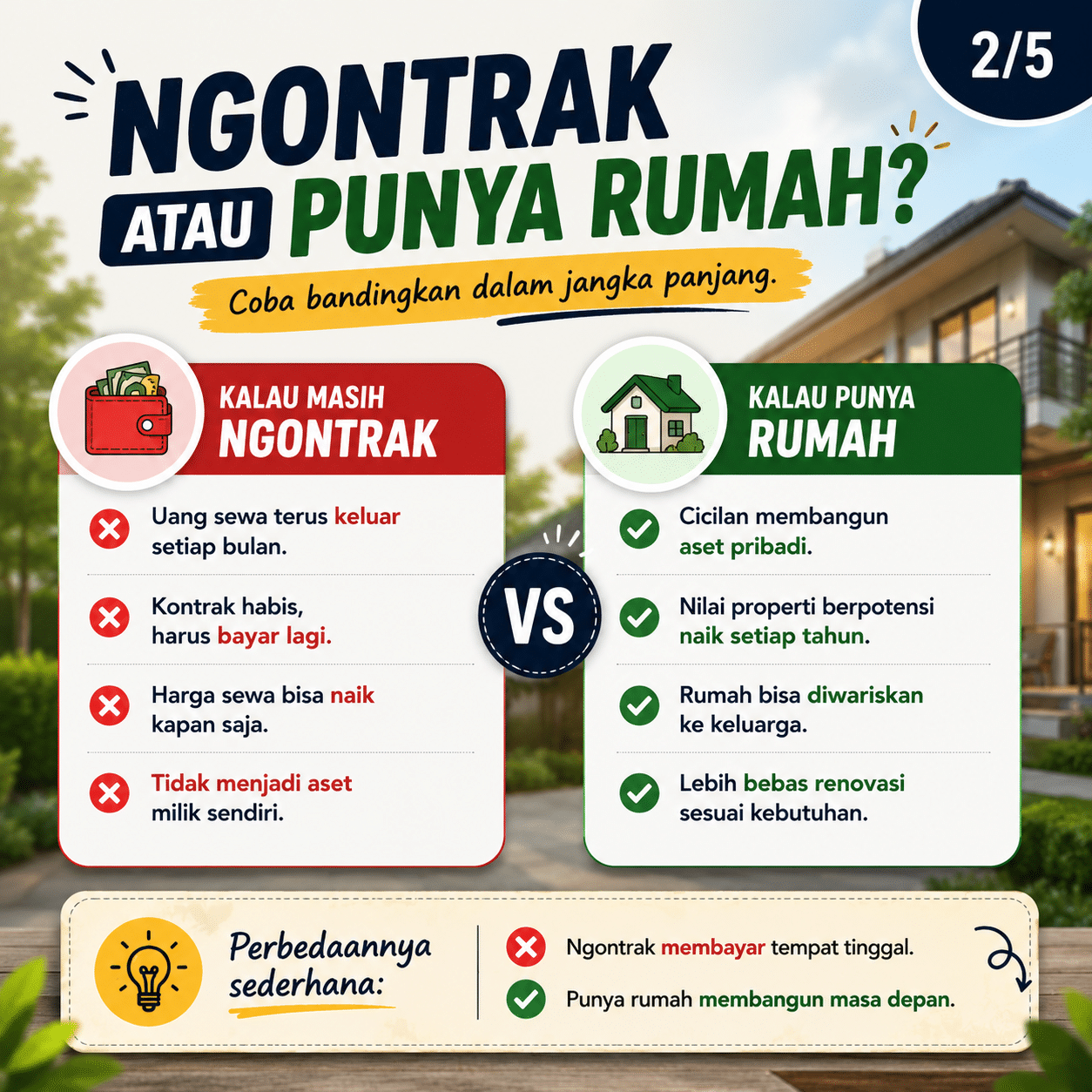 Perbandingan Ngontrak VS Punya Rumah 2 Perbandingan Ngontrak VS Punya Rumah
