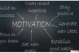 Motivator Terbaik Adalah Dirimu Sendiri Dengan Membangkitkan Semangat Diri Menuju Kesuksesan