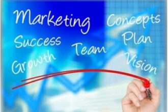 Strategi Pemasaran Properti Efektif Agar Cepat Laku